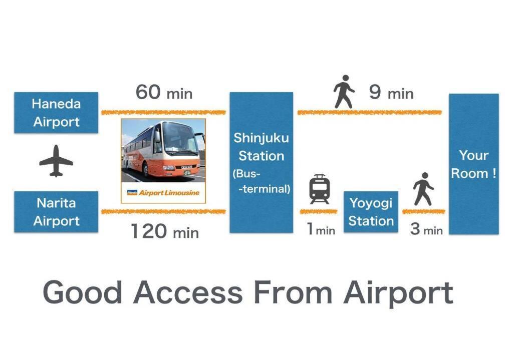 【great Location!】near Shinjuku Sta./girls #302 Apartamento Tóquio